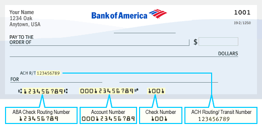 Bank of America sample check with ABA routing number