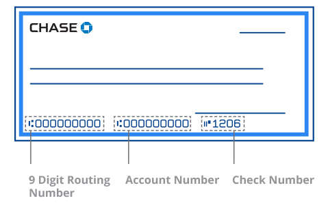 america first routing number